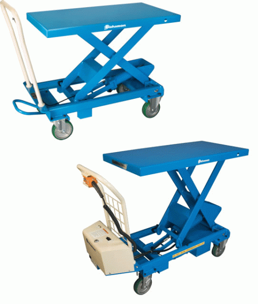 Portable Lifts / Portable Lift Tables